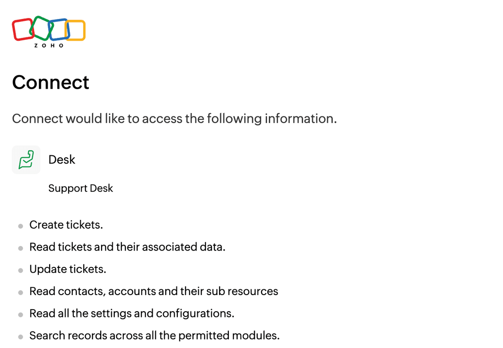 The Zoho permissions screen listing the Desk access Connect asks for