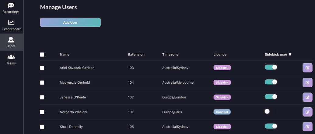 Sidekick user management